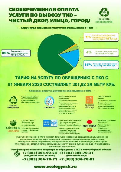 Жители Новосибирска будут платить за вывоз мусора по новому единому тарифу