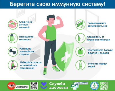 15-21 декабря неделя ответственного отношения к здоровью