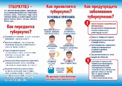 Как защитить себя от заражения туберкулезом?