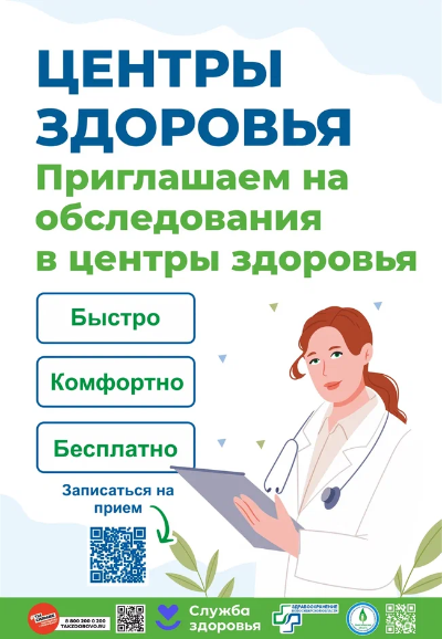 С 15 по 21 сентября Неделя безопасности пациентов и популяризации центров здоровья
