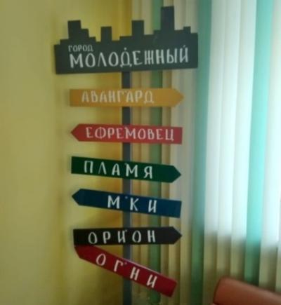 Учреждения молодежной политики готовы к новому учебному году