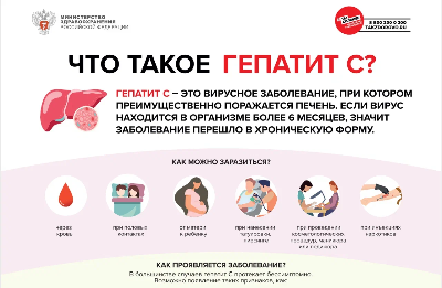 Неделя по борьбе с заражением и распространением хронического вирусного гепатита С (10-16 марта)