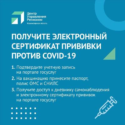 Чек-лист для тех, кто ставит прививку от Covid-19