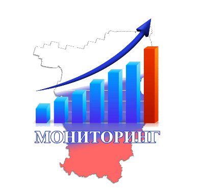 Мониторинг оценки мероприятий по патриотическому воспитанию