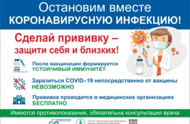 В Кировском районе продолжается вакцинация против новой коронавирусной инфекции (COVID-19)