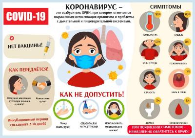Дополнительные пункты вакцинации детей