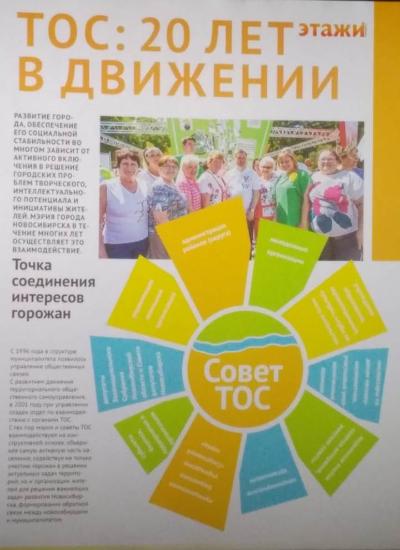 Соседское притяжение. ТОС: 20 лет в движении