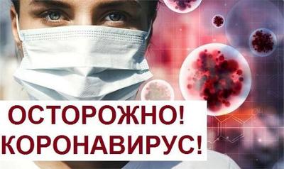 Меры профилактики Коронавируса COVID-19