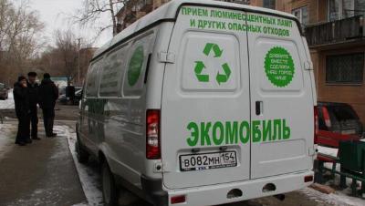 График работы «Экомобиля»