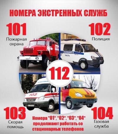 ГУ МЧС России напоминает про Всероссийскую акцию "Безопасность детства"