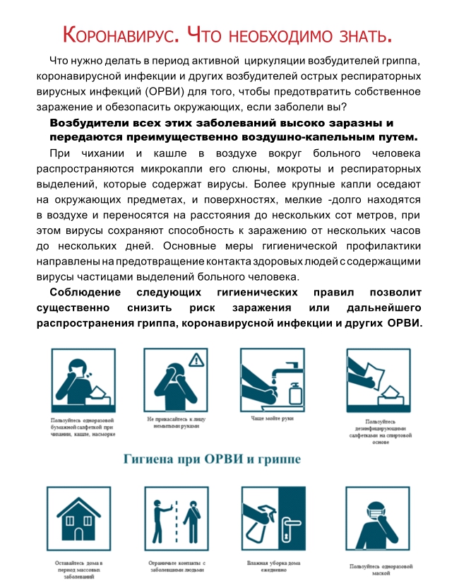 1Коронавирус. Что необходимо знать..jpg