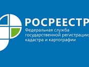 Оценка удовлетворённости услугой по осуществлению государственного кадастрового учета и (или) государственной регистрации прав»