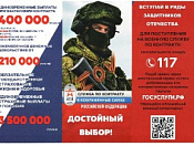 Приглашаем присоединиться к службе по контракту 