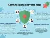8 шагов по профилактике коронавирусной инфекции: