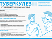 Предлагаем ознакомиться с памяткой по профилактике туберкулеза