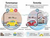 Водитель, будь внимателен!