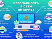 Соблюдайте безопасность покупок на интернет-сайтах!  