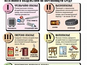 Информация для арендаторов!