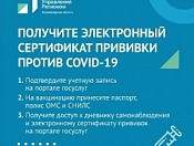 Чек-лист для тех, кто ставит прививку от Covid-19