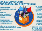 Напоминаем о правилах использования фейерверков