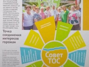 Соседское притяжение. ТОС: 20 лет в движении