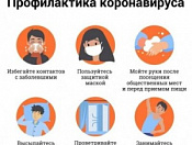 Грипп, коронавирусная инфекция и другие острые респираторные вирусные инфекции (ОРВИ)
